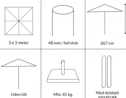 Signe Markedsparasol 3x3 Meter - Grøn