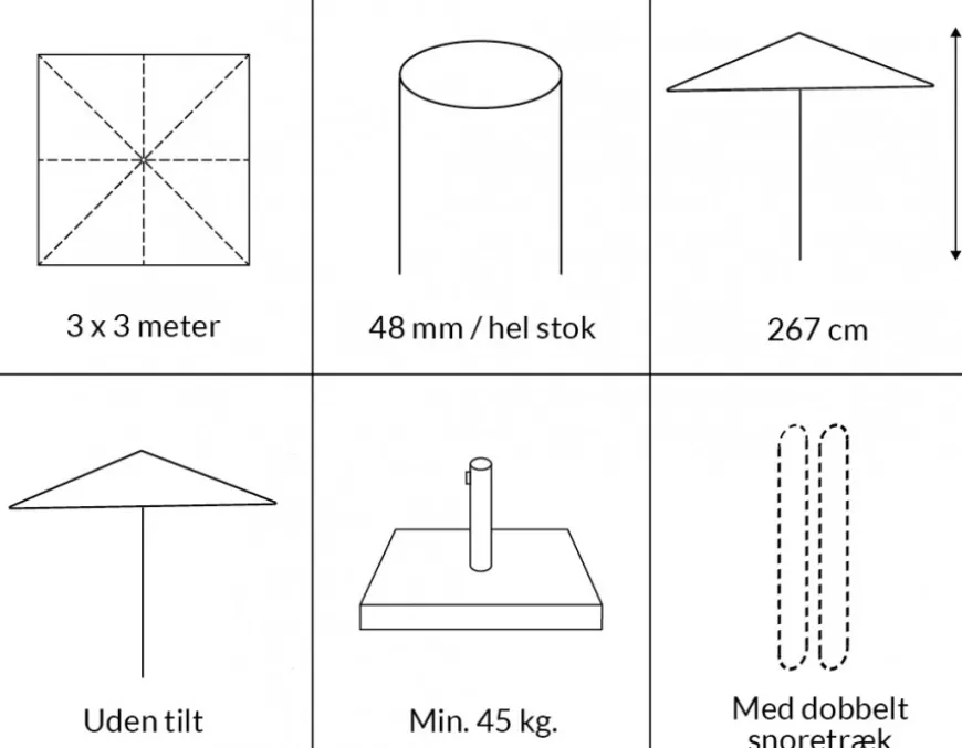 Signe Markedsparasol 3x3 Meter - Grøn