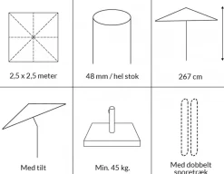 Signe Parasol 2,5 x 2,5 meter M/tilt Sort