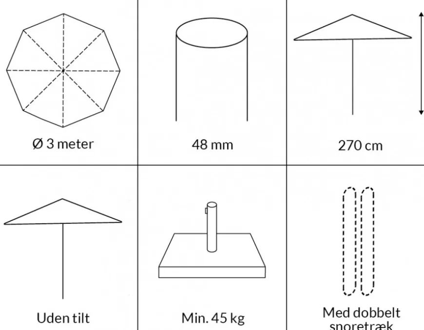 Silas Olefin Markedsparasol - Ø 3 meter - Sort